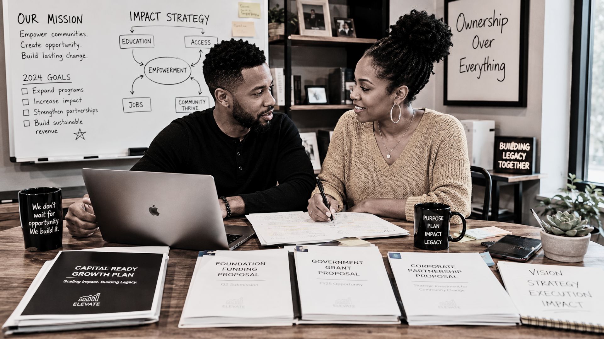 Completed proposal binders and funding strategy documents